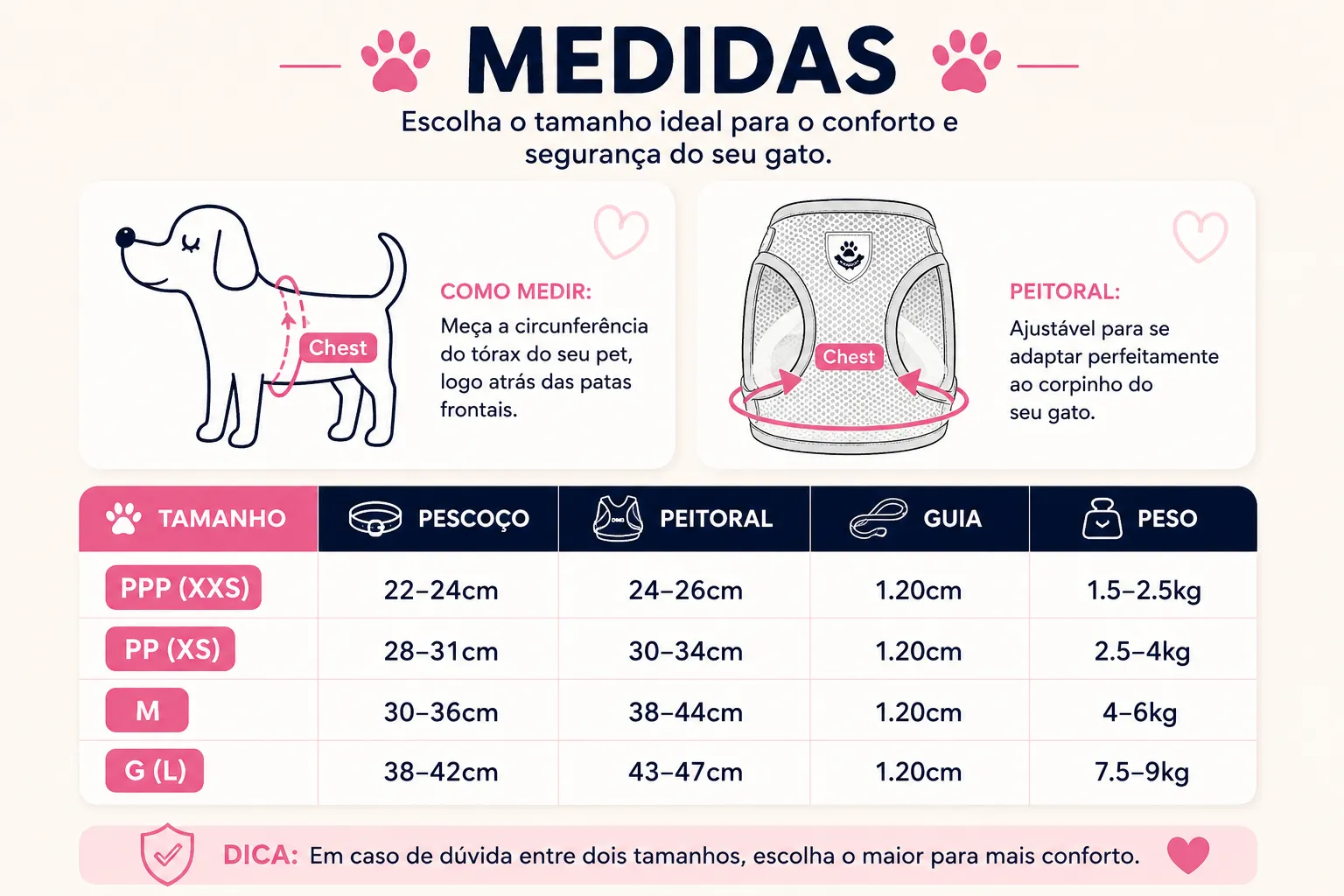 Pistola Massageadora Portátil Pro