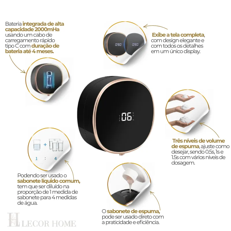 Dispenser Automático de Sabonete Sensor LED Parede Sem Toque Espuma Inteligente Recarregável FK008