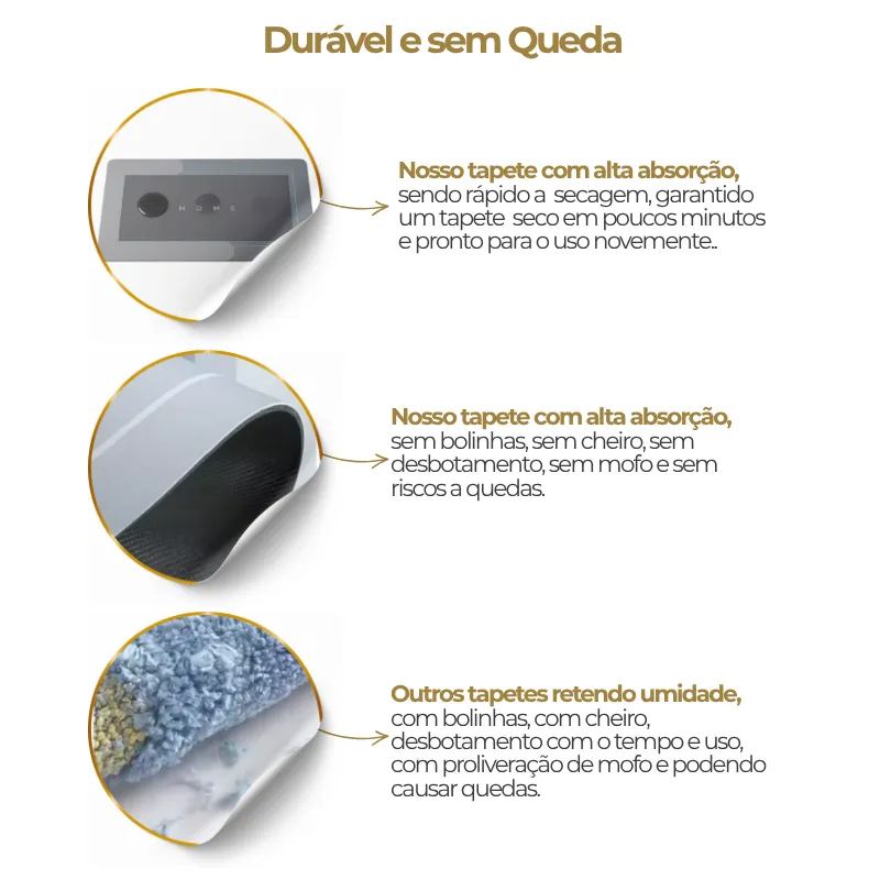 Tapete de Secagem Rápida e Super Absorvente | Ideal para Banheiro, Cozinha, Varanda e Hall