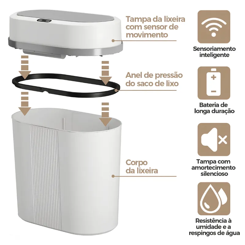 Lixeira Automática 12L com Sensor de Movimento Infravermelho