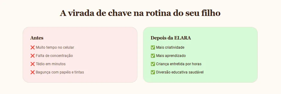 Pistola Massageadora Portátil Pro
