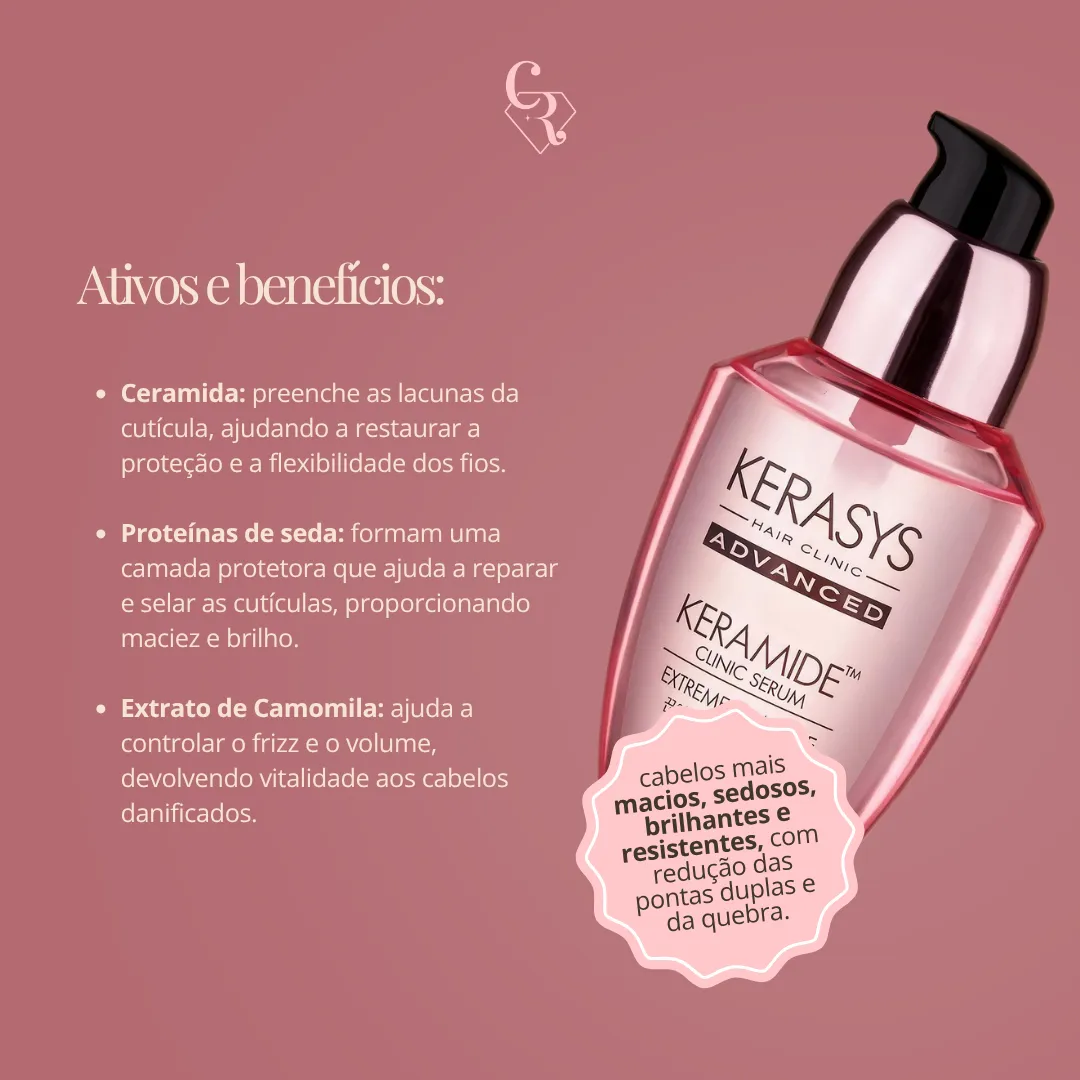 KERASYS Keramide Extreme Damage Sérum Capilar 70ml