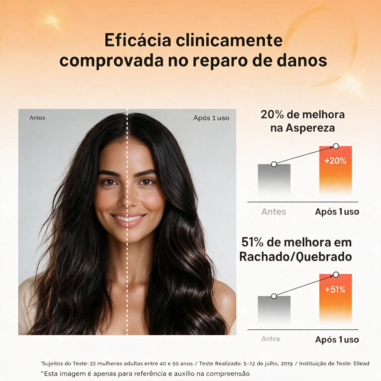 MISE EN SCÈNE Perfect Sérum Capilar Coreano 30 ml