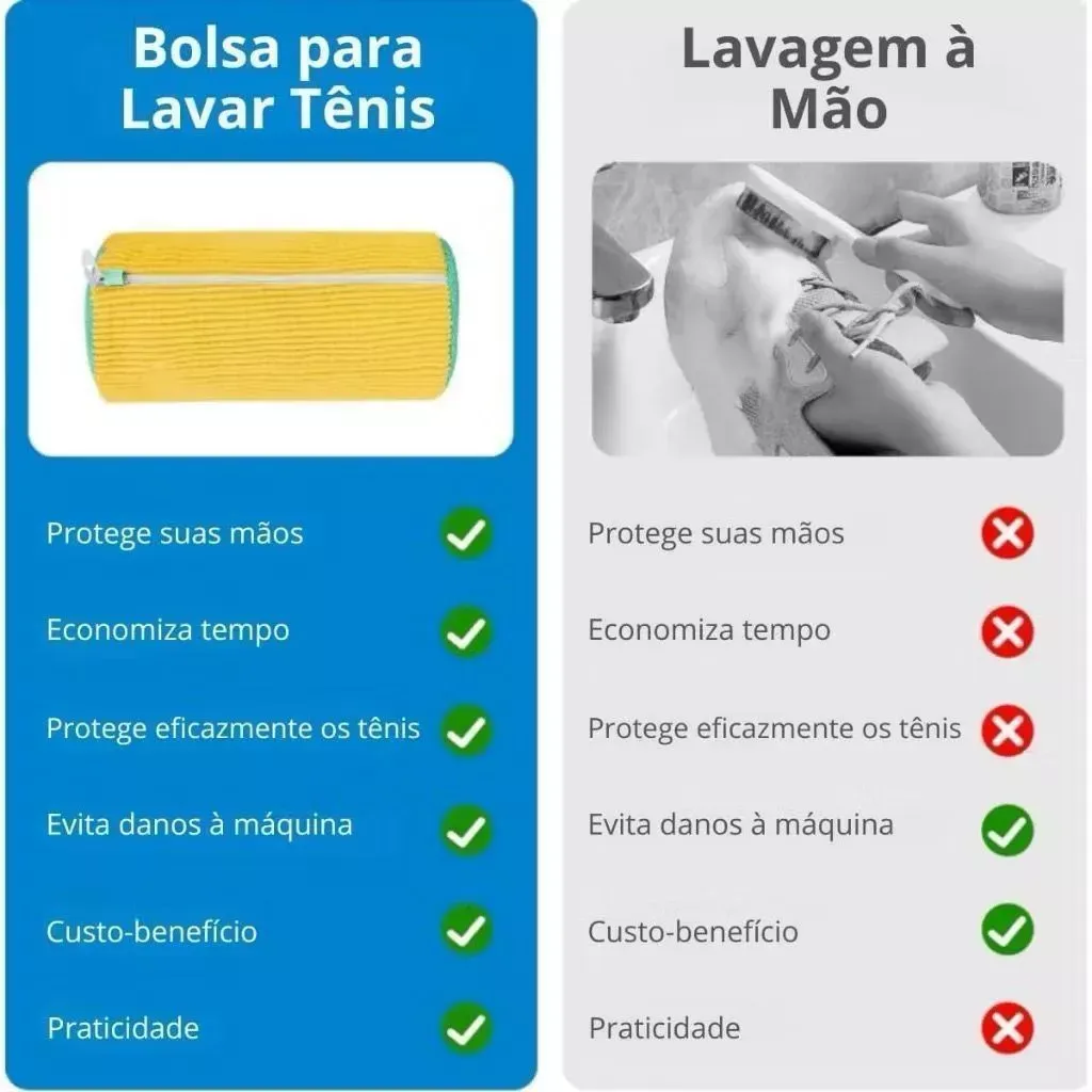 Saco Protetor para Lavar Tênis na Máquina com Zíper – Bolsa de Lavagem Reutilizável para Calçados