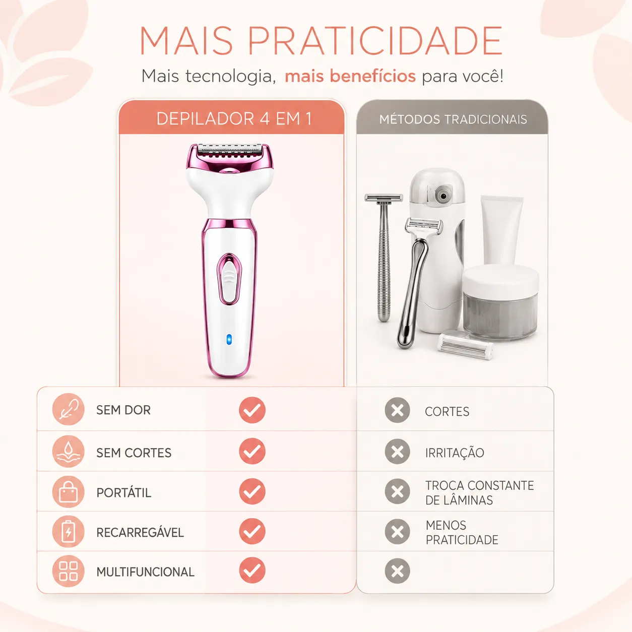 Depilador Feminino 4 em 1 — Remove Pelos do Rosto e Corpo com Mais Praticidade