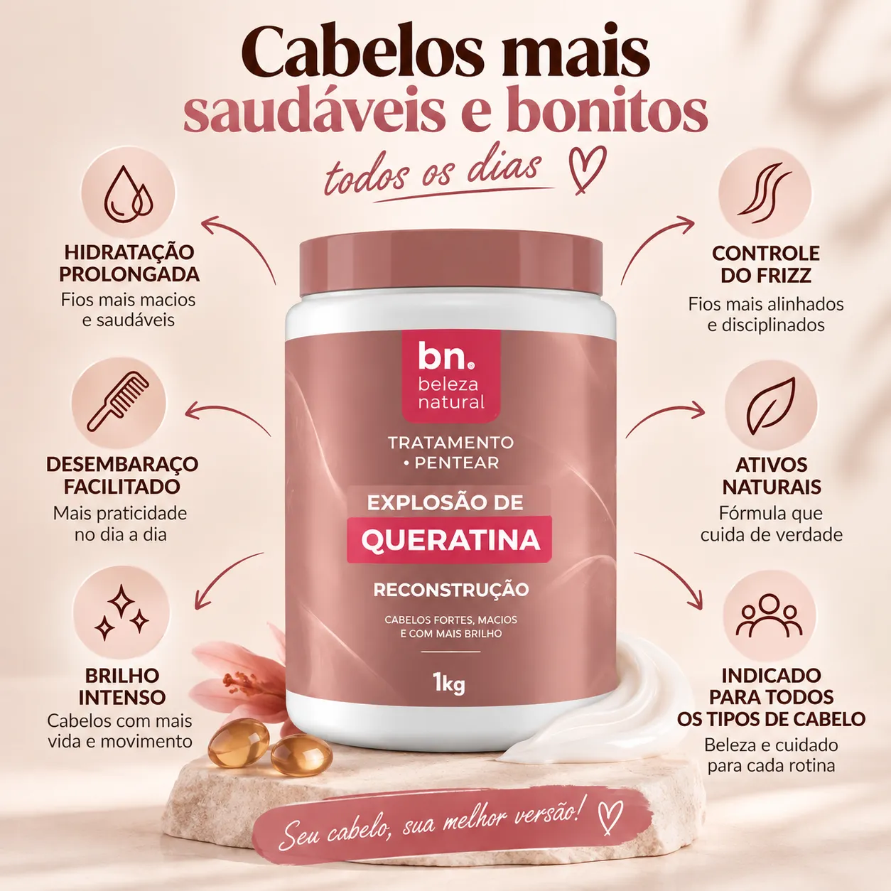 Creme de Pentear Beleza Natural 1kg | Hidratação, Maciez e Controle do Frizz