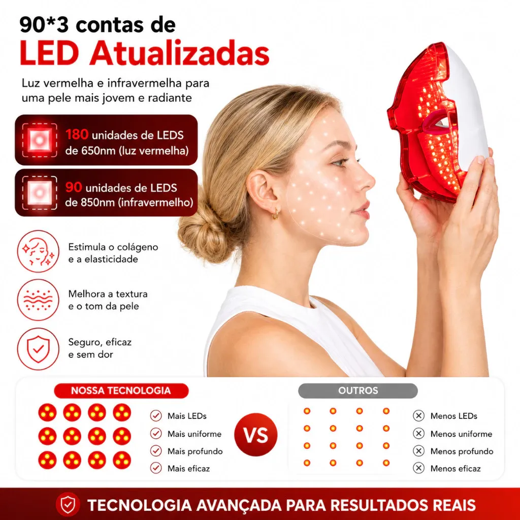 MyFace Spa LED