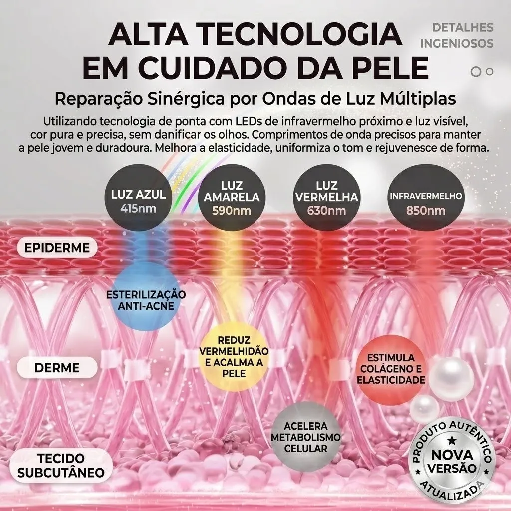 MyFace Spa LED 7 Cores Fototerapia