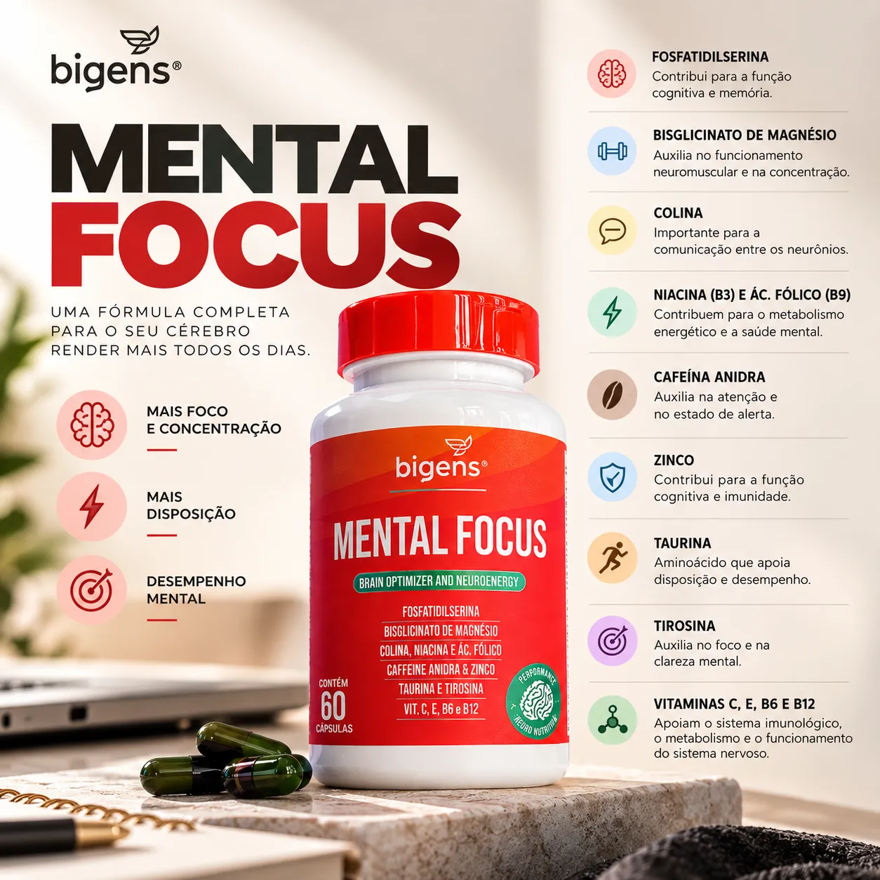 Mental Focus