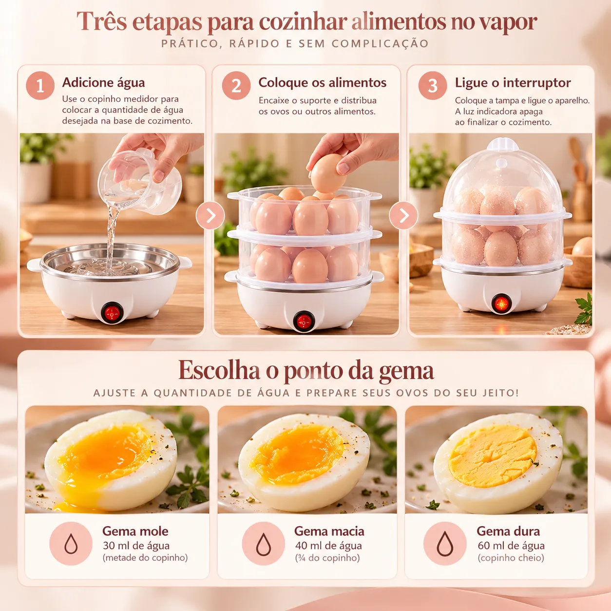 EasyCook 21 – Cozedor Elétrico Multifuncional a Vapor
