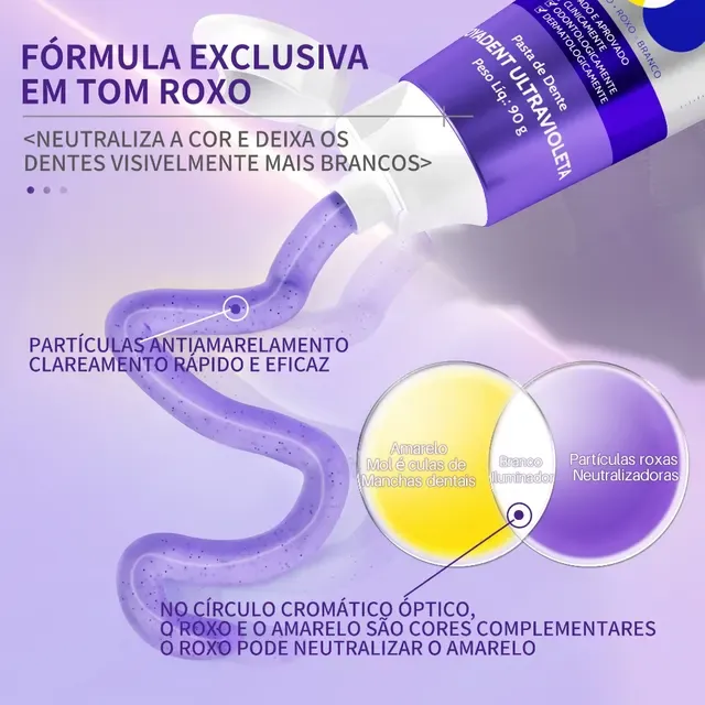 TOYADENT Pasta Dental Violeta Corretora de Tom | Sorriso Mais Luminoso