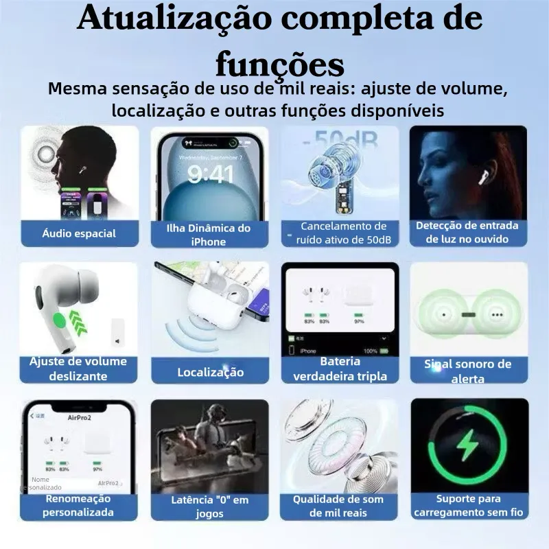 Fone Bluetooth Pro5 Premium | Imersão Total c/ Cancelamento Ruído Qualidade Superior. Compatível com iPhone e Android