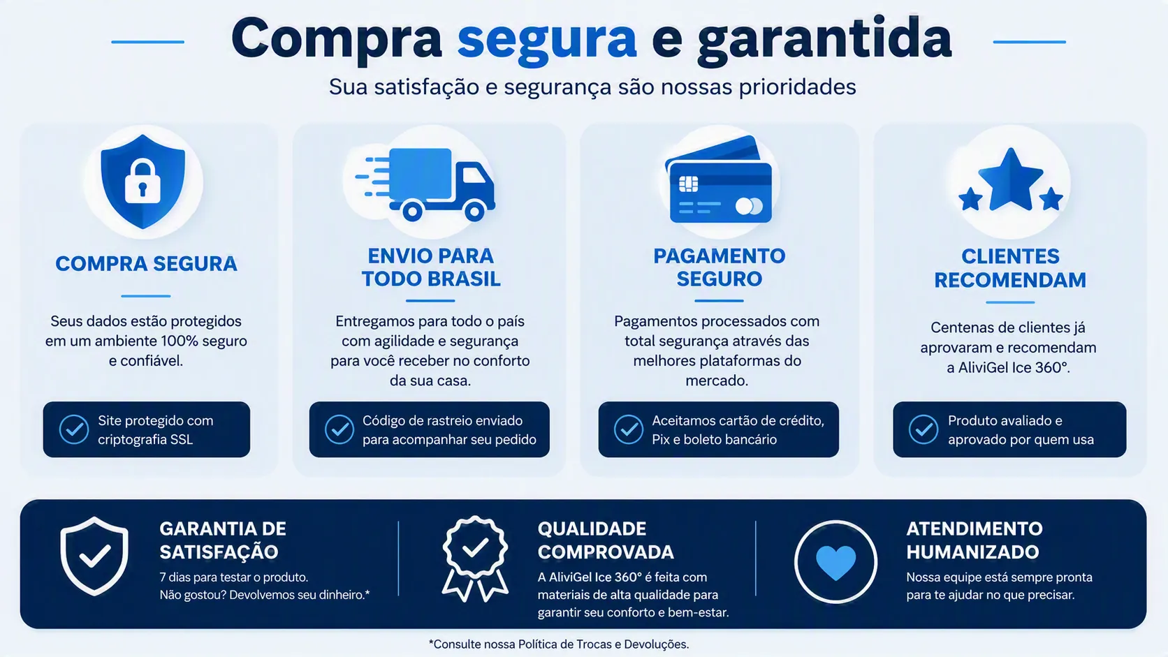 AliviGel Ice 360°