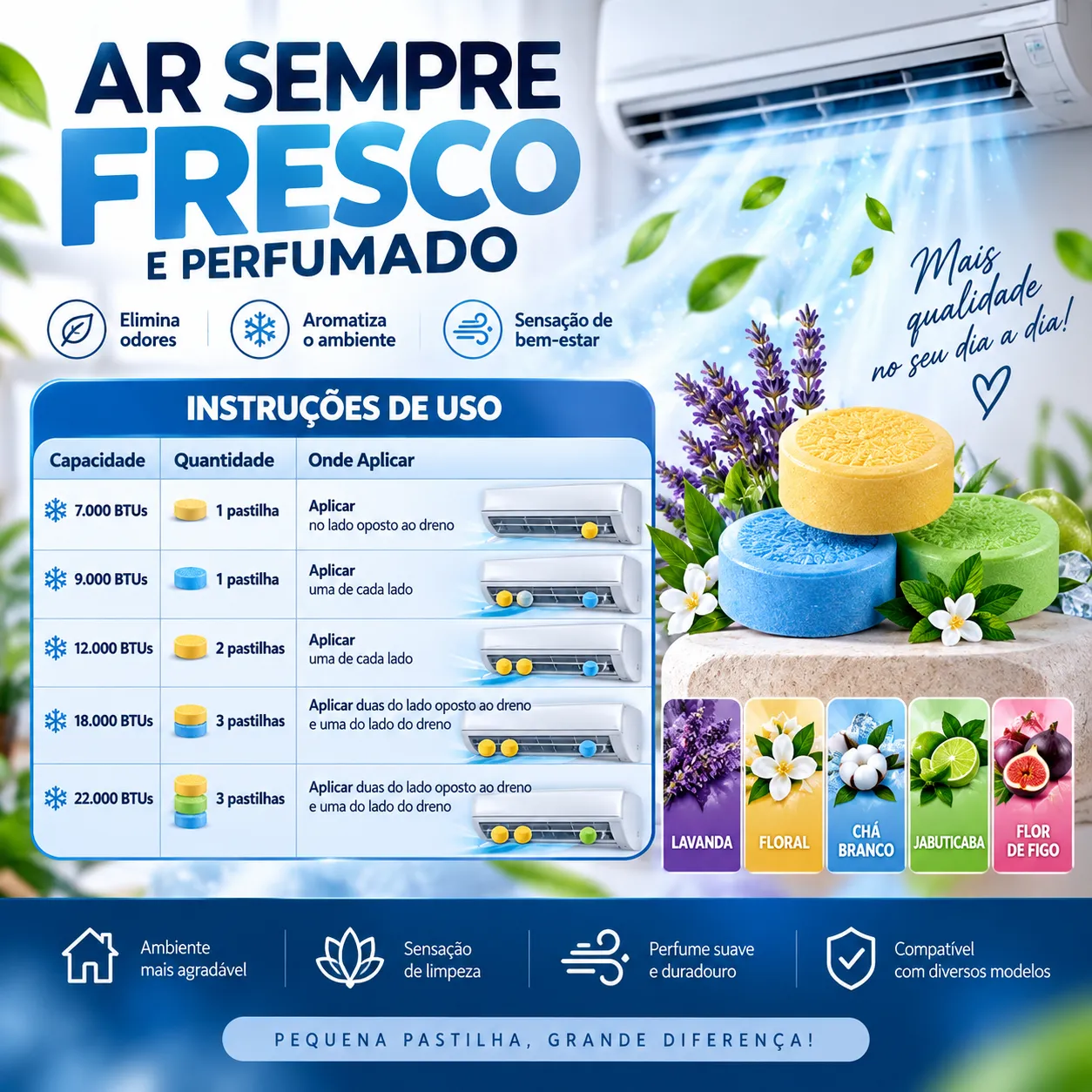 Pastilha Aromatizante Baclean para Ar Condicionado robiana